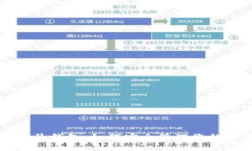 区块链智慧钱包:如何安全管理您的加密资产