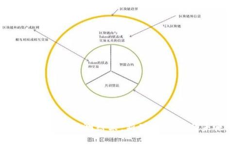 Tokenim 2.0公测结束：新功能解析与未来展望