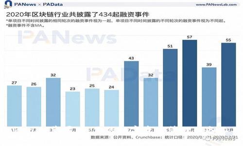 Tokenim苹果版：你的数字资产管理必备工具