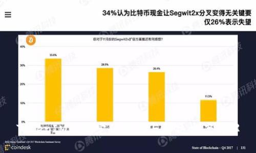 TokenIM被锁定的原因与解决方案详解