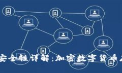 Tokenim 钱包安全性详解：加密数字货币存储的最佳