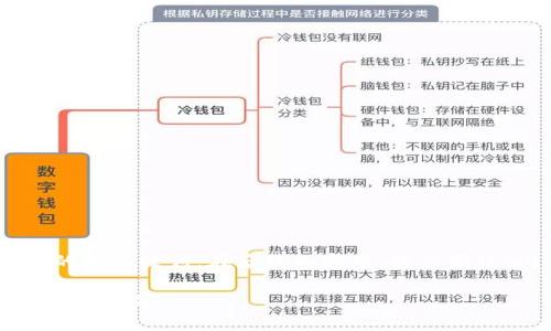 在这里，我将为您构建一个符合标准的和关键词。在后续内容中，我会围绕“Pig”以及“Tokenim”展开详细介绍。

如何在Pig中有效利用Tokenim提升项目价值