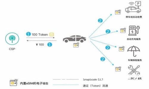 如何通过Tokenim成功购买HTMoon：详细步骤与实用技巧