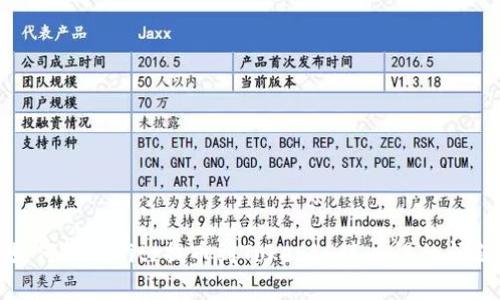 如何解决Bitz提币到Tokenim速度慢的问题