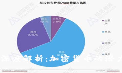 XNN Token深度解析：加密货币的潜力与前景展望