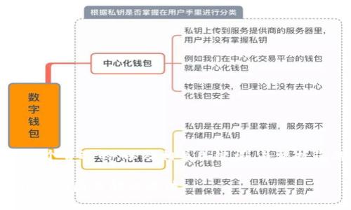 在这里,我将为您提供一个首选的,以及相关关键词,并根据您的需求展开详细内容。
比特派中国官网打不开的原因及解决方法