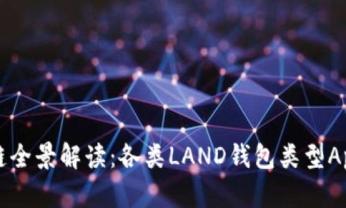 区块链全景解读：各类LAND钱包类型App详解