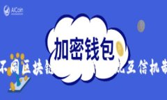 不同区块链平台如何实现互信机制