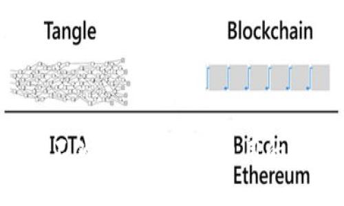 关于“tokenim支持shi吗”这个问题，看起来你询问的是某个平台或技术是否支持“shi”这个概念。为了更好地回答，需要明确“shi”是什么，有可能是：

1. 一种技术协议或标准。
2. 某种加密货币或代币的缩写。
3. 某种计算方法或模型。

请您提供更多具体信息，以便我能够更详细地解答您的疑问。不然，我只能给出通用的回答，无法针对您的具体需求提供相应的信息。