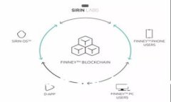 狗狗币（Dogecoin）及其在数字货币市场中的作用与