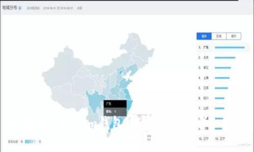 如何在Tokenim钱包中导出私钥：详细指南