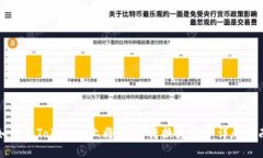 如何在Tokenim上将USDT转换为ETH：详尽指南