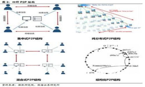 解密TokenTokenIM钱包合约调用成功的背后机制与体验提升