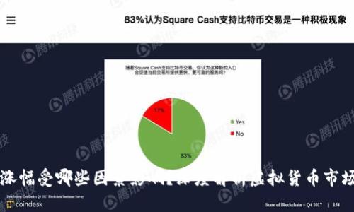 虚拟币涨幅受哪些因素影响？深度解析虚拟货币市场的动态