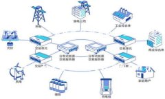 关于使用Tokenim是否合法的问题，实际上涉及到多