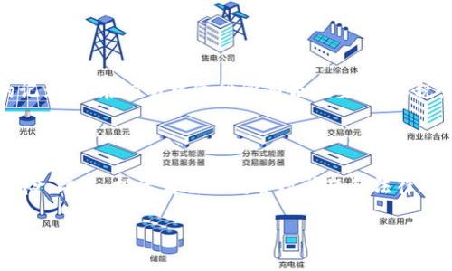关于使用Tokenim是否合法的问题，实际上涉及到多个层面的法律与合规考量。以下是一些可能涉及的法律观点和因素，供您参考。

### 1. Tokenim的定义

Tokenim指的是一种基于区块链技术的数字货币或者代币。它通常用于在线交易、打赏、或者作为某种服务的支付工具。在许多情况下，Tokenim还可能被视为投资产品，因为一些用户将其视为一种增值的资产。

### 2. 法律法规

#### a. 国家法律

各国对数字货币的法律法规差异很大。有些国家对Tokenim持欢迎态度，认为其有助于经济发展和技术创新，而另一些国家则对其持谨慎态度，甚至禁止使用。例如：

- **美国**：SEC（证券交易委员会）对某些Tokenim的定义相对严格。如果Tokenim被认为是证券，发行和交易Tokenim就需要遵循证券法。
  
- **中国**：根据2017年的政策，中国政府禁止ICO（初始代币发行）和交易数字货币，这使得在中国使用Tokenim的风险较高。

#### b. 税法

在某些国家，使用Tokenim时可能涉及到税务问题。例如，某些国家会将数字货币的增值视为资本增值，用户在交易Tokenim时需要申报并缴税。

### 3. 合规风险

#### a. 反洗钱法律

越来越多的国家采取措施来防止利用数字货币进行洗钱和其他非法活动。这意味着，在某些情况下，使用Tokenim可能会引起合规方面的问题，特别是在大型交易中。

#### b. 客户身份识别

许多交易所和钱包服务提供商要求用户进行KYC（了解你的客户）程序，以确保他们的用户是合法的。这意味着用户在使用Tokenim时可能需要提供个人信息。

### 4. 使用Tokenim的技术风险

Tokenim的技术架构相对复杂，可能面临黑客攻击、智能合约漏洞等问题。这些问题可能导致用户的资金损失，进一步带来法律责任。

### 5. 结论

综上所述，Tokenim的使用是否合法取决于多种因素，包括您所在的国家、Tokenim的具体性质以及使用场景。如果考虑使用Tokenim，建议咨询专业法律意见，以确保合规并降低潜在风险。

### 常见问题

#### 1. Tokenim在不同国家的法律地位是什么？

Tokenim在不同国家的法律地位各不相同。在美国，某些Tokenim被视为证券，需要遵循相应的法规。在新加坡，政府采取了一种更友好的态度，允许Tokenim的使用但要求合规。在一些国家，如中国，Tokenim的交易和ICO被严格禁止。因此，了解您所在国家的相关法律法规至关重要。

#### 2. 使用Tokenim需要注意哪些合规问题？

使用Tokenim时，需要关注多个合规问题，例如反洗钱法规、税务规定和客户身份识别要求。大部分交易平台都要求用户进行KYC程序，以确保交易的合法性。此外，了解Tokenim的法律属性（如是否被视为证券或商品）也非常重要，以免触犯法律。

#### 3. Tokenim的风险主要包括哪些方面？

Tokenim的风险主要包括法律风险、技术风险和市场风险。法律风险涉及合规问题，技术风险可能包括网络攻击和系统漏洞，而市场风险则来自Tokenim价格的不稳定性，这些都可能导致用户的财产受到威胁。因此，在使用Tokenim时，用户应全面评估这些风险。

#### 4. 如何确保使用Tokenim的合法性？

确保使用Tokenim的合法性，首先需要了解本国相关法律法规，并选择合法合规的交易平台。其次，建议用户保持良好的记录，并在交易中遵循所有合规要求，如税务申报和KYC程序。此外，寻求专业的法律建议以确保万无一失也是非常重要的。

#### 5. Tokenim交易对个人投资者的影响是什么？

Tokenim交易对个人投资者的影响主要体现在潜在的收益和风险上。高波动性可能带来高收益，但也伴随巨大的损失风险。此外，投资者需面对合规问题和法律风险，错误的决策可能导致法律责任。因此，投资者在参与Tokenim交易之前，应充分了解相关信息并进行风险评估。

以上是关于使用Tokenim是否违法的一些基本信息和分析。希望能对您有所帮助。