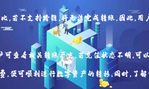   如何将TokenTokenIM钱包内的资产转移到火币交易所？手续费解析与操作指南 / 
 guanjianci TokenTokenIM钱包, 火币, 手续费 /guanjianci 

在数字货币领域，了解如何安全、便捷地进行资产转移是每位用户都需掌握的基本技能。TokenTokenIM钱包因其便捷性和安全性而备受欢迎，而火币作为全球知名的数字货币交易所，也吸引了大量用户。在将TokenTokenIM钱包中的资产转移至火币时，很多用户会问：这一过程是否需要支付手续费？

本文将详细探讨从TokenTokenIM钱包转移到火币时涉及的手续费用、操作步骤、注意事项等内容，并回答一些常见问题，以帮助用户更好地理解这一流程。

一、TokenTokenIM钱包与火币概述

TokenTokenIM钱包是一个安全的数字资产钱包，用户可以在其中安全地存储多种不同的数字货币。它支持多链资产，并提供了便利的转账功能。此外，TokenTokenIM钱包还具备良好的用户体验，实现了酸涩的资产管理及交易功能。

火币是全球顶尖的数字货币交易所之一，成立于2013年，提供全面的数字货币交易服务，并支持多种主流数字货币的交易。在火币平台上，用户可以进行现货交易、合约交易及各种其他金融业务。

二、转账至火币的手续费解析

在进行TokenTokenIM钱包向火币的转账操作时，用户需要了解以下几个方面的手续费：

1. **区块链网络费用**：每当用户转移数字货币时，都会产生一定的矿工费，这是由区块链网络产生并收取的费用。因此，无论是从TokenTokenIM钱包转出，还是在火币上接收，都会涉及到相应的网络费用。费用的具体数额通常取决于网络拥堵程度。网络越繁忙，手续费可能就会越高。

2. **平台交易费用**：在火币上，用户在首次存入数字货币后，可能会被收取一定的充值费用。虽然火币一般不对充值收取费用，但在特定情况下，如果用户采用某些特定的充值方式，可能会产生相关费用，具体费用需参考火币的官方说明。

3. **提现手续费**：从火币平台提现至其他平台或钱包时，火币可能会收取一定比例的提现手续费，用户在进行这一操作前需确认提现规则。

三、TokenTokenIM钱包转账至火币的步骤

接下来，我们将详细说明如何将TokenTokenIM钱包的资产转移到火币交易所：

1. **登录TokenTokenIM钱包**：首先，用户需要打开TokenTokenIM应用，并用个人账户登录。确保你的设备与网络连接正常，保持钱包安全。

2. **选择转账功能**：在钱包首页，找到并点击“转账”或“发送”功能。该功能通常会在菜单栏中清晰展示。

3. **输入接收地址**：在转账页面，用户需要输入火币平台的接收钱包地址。用户可以在火币账户中找到“资产管理”界面，并选择相应的币种，复制其充值地址。

4. **输入转账金额**：在确认接收地址后，用户需输入希望转账的具体金额，并注意检查转账金额是否符合火币的最低充值要求。

5. **确认并完成转账**：在再次核对所有信息无误后，用户点击“确认”或“发送”按钮，系统会提示用户支付相应的区块链网络费用，按照提示完成操作即可。

四、注意事项与风险控制

在进行TokenTokenIM钱包资产转移至火币的过程中，用户应注意以下几点：

1. **确保钱包安全**：用户在进行任何转账操作前，应确保自己的TokenTokenIM钱包安全。定期更新钱包密码，防止被盗。

2. **核实交易信息**：转账前请仔细核对接收地址、转账金额等信息，地址错误会导致资产丢失，确认无误后再进行操作。

3. **关注网络费用变化**：市场波动和网络拥堵会影响交易费用，用户在不同时段需根据实际费用情况进行操作，避免在费用高峰期进行转账。

4. **了解平台政策**：各大交易平台的收费政策会有所不同。用户在转账前应提前了解火币的相关规定，确保转账顺利完成。

五、常见问题解答

以下是用户在转账过程中常见的五个问题及其详细解答：

问题1：火币是否对充值币种有要求？

火币交易所对充值的币种确实有一定的限制。虽然火币支持多种主流数字货币，但并并不是所有币种都能直接充值，用户在充值前需确认所选币种是否被火币支持。用户可以在火币的官方网站找到支援的币种列表，确保所充币种符合要求。在选择充币时，尤其应重视品牌影响力和潜在风险，尽量选择市场上知名度高、交易量大的币种。

问题2：如果转账失败，我的钱会丢失吗？

一般情况下，数字货币转账失败不会导致资产丢失。转账失败多因为接收地址错误、网络拥堵或转账金额未达到最低限制等原因。若转账失败，用户可查看钱包的转账记录，定位问题出处。如果在转账过程中产生了手续费，会由区块链网络扣取，用户不必担心资产的最终损失，若任何疑问请及时联系客服进行咨询。

问题3：如何避免手续费过高？

要避免支付过高的手续费，用户可以考虑以下方法：选择适合的转账时间，避免网络高峰期。较多用户一起进行交易时，网络延迟和拥堵会导致手续费上涨。此外，用户可以通过算法选择有利的手续费价格，综合更多币种分析，并比较各平台转账手续费；时刻关注市场动态和相关公告，及时调整转账时机，确保手续费合理。

问题4：TokenTokenIM钱包是否支持火币的跨链转账？

TokenTokenIM钱包本身支持多链币种，但进行跨链转账需确认该资产在火币是否亦支持对应链。用户可在进行转账前与火币的相关介绍仔细对比，若不支持跨链，将无法完成转账。因此，用户应充分了解相关的操作流程，必要时联系TokenTokenIM的钱包客服。

问题5：如何确认我的充值是否成功？

用户在完成充值后，可以通过在火币的“资产管理”页面查看相应的充值明细。正常情况下，完成充值会在短时间内显示在账户余额上，若没有，用户可查看相关转账历史。若充值状态不明，可以联系火币客服或查看官网FAQ寻求帮助，确保资金的安全。

总结时，我们可以看到，TokenTokenIM钱包转账至火币交易所是一个相对简单的过程，只要用户严格遵循相关步骤、注意转账时的安全性及手续费，便可顺利进行数字资产的转移。同时，了解常见问题及其解决方案将大大降低在操作过程中的不必要风险。希望以上内容能够帮助用户更好地进行数字货币的交易与转移，祝您投资顺利。