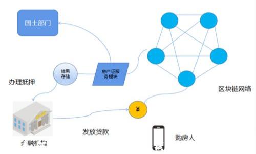 
如何安全下载Tokenim钱包：完整指南