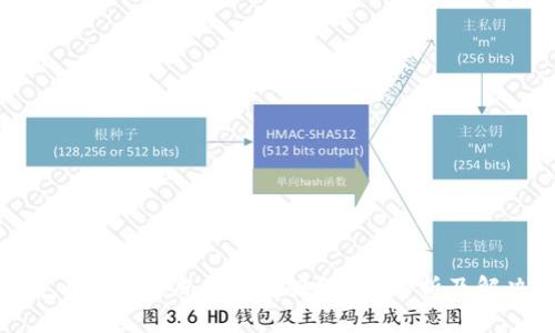 数字货币钱包被冻结怎么办？全面解析及解决方案