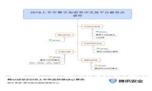 苹果大陆用户如何下载Tokenim：详细步骤解析