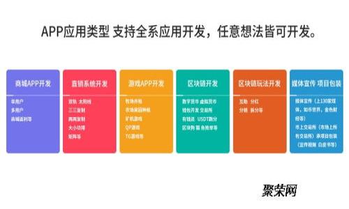 如何在Tokenim钱包中导入BTC，轻松管理你的数字资产