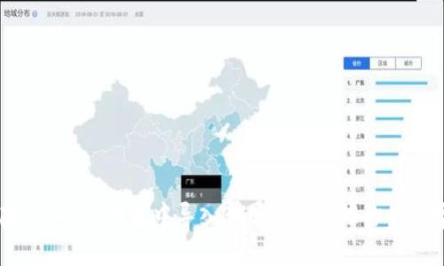 如何在Tokenim钱包中导入BTC，轻松管理你的数字资产