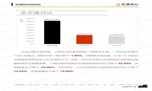 Tokenim钱包官网：安全方便的数字资产管理工具