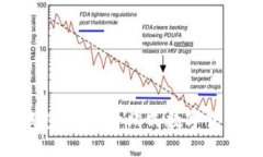 Tokenim钱包闪兑：一站式数字货币交易指南
