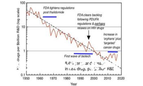 Tokenim钱包闪兑：一站式数字货币交易指南