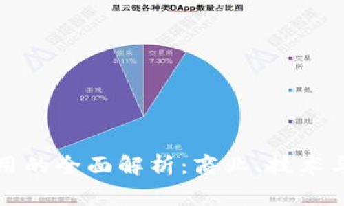 区块链应用的全面解析：商业、技术与未来趋势