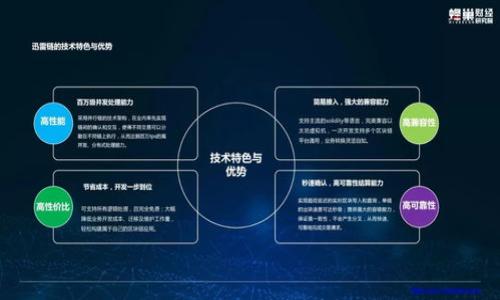 如何应对Tokenim钱包丢失的困扰？
Tokenim钱包, 钱包丢失, 数字资产安全/guanjianci

引言
随着数字货币的快速发展，越来越多的人选择使用数字钱包来管理自己的资产。其中，Tokenim钱包因其用户友好的界面和安全性备受欢迎。然而，钱包丢失的情况也时有发生，可能给用户带来严重的财务损失。那么，当我们不幸遇到Tokenim钱包丢失的情况时，我们应该如何应对呢？本文将就此问题进行详细探讨，并通过一系列相关问题帮助用户更好地理解和防范这一风险。

什么是Tokenim钱包？
Tokenim钱包是一款以用户为中心的数字资产管理工具，旨在提供安全、便捷的数字货币交易体验。它支持多种主流数字货币，并具有良好的用户界面和丰富的功能。用户可以通过Tokenim钱包轻松进行数字资产的存储、转账和交易，同时也能够查看实时的市场行情和账户余额。
Tokenim钱包还提供了高度的安全防护，例如私钥的加密存储和双重验证功能，旨在最大限度地保护用户的资产。然而，尽管安全性较高，但用户仍然需对自身的资产安全保持警惕，尤其是在使用过程中出现钱包丢失的情况下。

Tokenim钱包丢失的原因是什么？
钱包丢失的原因多种多样，以下是一些常见的原因：
ul
    listrong设备故障：/strong常见的智能手机或电脑硬件故障可能导致Wallet应用数据丢失。/li
    listrong操作失误：/strong用户不小心卸载了钱包应用程序或设备恢复出厂设置，而未备份数据。/li
    listrong恶意软件攻击：/strong一些恶意软件可能会导致应用程序崩溃或数据丢失。/li
    listrong遗忘密码：/strong用户可能会因忘记密码而无法登录钱包。/li
    listrong丢失助记词：/strong大多数用户在设置钱包时都会生成助记词，用于恢复钱包，遗失这些词汇将无法找回资产。/li
/ul

失去Tokenim钱包后该怎么办？
如果你的Tokenim钱包丢失，不用惊慌，采取以下步骤可以帮助你应对：
ol
    listrong尝试恢复密码：/strong如果你只是不记得密码，首先尝试通过Tokenim钱包提供的密码恢复方式进行重置。/li
    listrong寻找备份：/strong检查你是否曾为钱包生成过备份文件，比如助记词或私钥。如果有，按照提示恢复即可。/li
    listrong联系支持团队：/strong如果以上方法不可行，可以尝试联系Tokenim的客服，寻求他们的帮助与建议。/li
    listrong采取安全措施：/strong如果你怀疑钱包被盗，立即转移资产，或在其他安全平台中进行锁定。/li
/ol

如何预防Tokenim钱包丢失？
预防始终胜于治疗，以下是一些有效的预防措施：
ul
    listrong定期备份：/strong钱包的私钥和助记词应该定期备份并保存在安全的地方，最好不在网络环境中。/li
    listrong使用安全设备：/strong确保使用的设备安全，防止恶意软件的侵入和非法访问。/li
    listrong启用双重验证：/strong在登录Tokenim钱包时尽量启用双重验证，以增加安全层次。/li
    listrong保持软件更新：/strong定期更新Wallet及设备系统，以获取最新的安全补丁和功能更新。/li
/ul

Tokenim钱包丢失后能否找回数字资产？
是否能够找回数字资产取决于不同的情况。以下几种情况考虑：
ul
    listrong有助记词或私钥：/strong如果用户在丢失钱包前有备份助记词或私钥，能够通过这些信息在重新安装Tokenim或其他钱包中恢复资产。/li
    listrong无备份：/strong如果用户没有任何形式的备份或记录，那么找回钱包的概率是非常低的，尤其是如果钱包被永久删除或格式化。/li
    listrong被盗情况：/strong如果钱包信息被盗，则需要尽快联系Tokenim团队寻求帮助，避免进一步的财产损失。/li
/ul

总结
Tokenim钱包的使用为用户提供了极大的便利，但用户也需对潜在风险保持警惕。在面临钱包丢失的情况下，保持冷静迅速采取措施是解决问题的关键。同时，通过前文所述的预防措施，可以有效降低钱包丢失的风险，确保数字资产的安全。希望本篇文章能够对遭遇Tokenim钱包丢失问题的用户提供一些有效的应对方法与建议。

常见问题

h4问题1：Tokenim钱包丢失后如何第一时间反应？/h4
在面对Tokenim钱包丢失的第一时间，冷静思考是非常重要的，迅速进行以下几个步骤：
ol
    listrong冷静评估情况：/strong先确定是应用丢失、密码错误，还是设备本身的问题。/li
    listrong尝试登录其他设备：/strong如果可能，尝试使用其他设备重新下载Tokenim钱包应用并登录。/li
    listrong利用备份：/strong如有备份文件，可以马上尝试恢复。/li
    listrong检查邮箱和信息：/strong如果在使用Tokenim时收到过任何重要通知，可以优先查看这些信息来寻找线索。/li
/ol

h4问题2：如何创建安全的助记词备份？/h4
安全的助记词备份至关重要，这里有几个最佳实践：
ol
    listrong写下来：/strong永远不要将助记词仅保存在电子设备上，使用纸或其他物理媒介记录并保存。/li
    listrong存放安全：/strong将纸条放在保险箱、银行保险箱或任何难以被篡改的地方。/li
    listrong复制备份：/strong考虑制作多份备份并储存在不同位置，增加安全性。/li
    listrong不要分享：/strong绝对避免与任何人分享助记词及其存储位置。/li
/ol

h4问题3：如果设备丢失，如何处理Tokenim钱包的安全问题？/h4
如果设备丢失，相应的安全措施应及时采取以保护资产：
ol
    listrong改变密码：/strong立即登录Tokenim网站，修改账户密码确保账户安全。/li
    listrong使用找到的设备登录：/strong如有使用安全设备，立即登录并采取措施转移资金。/li
    listrong联系客户支持：/strong通知Tokenim团队关于设备丢失及可能的风险，他们会提供必要的协助。/li
    listrong防止恶意程序：/strong确保你之前的设备没有被恶意软件感染，这可能会影响你的账户安全。/li
/ol

h4问题4：Tokenim钱包是否有替代的恢复选项？/h4
Tokenim钱包一般有以下恢复选项：
ol
    listrong助记词恢复：/strong如用户丢失的话，可以使用助记词在新设备上重新恢复钱包。/li
    listrong私钥导入：/strong如果用户有私钥，可以直接导入至Tokenim钱包或其他支持的数字钱包进行资产的恢复。/li
    listrong寻求帮助：/strong如无以上信息，必须快速联系Tokenim支持团队，可能提供其他帮助建议。/li
/ol

h4问题5：有哪些其他常见的钱包丢失情境？/h4
除了Tokenim钱包，用户在使用其他数字钱包时也可能遇到类似问题：
ol
    listrong币安钱包丢失：/strong可通过助记词进行恢复，同样也强调安全备份。/li
    listrongMetaMask丢失：/strong用户如忘记密码需通过助记词进行恢复。/li
    listrong冷钱包丢失：/strong相对较复杂，但仍需依赖事前备份和冷存储方法。/li
/ol

结语
Tokenim钱包的丢失不容小觑，用户需多加小心，主动采取措施保障财产安全。通过以上的解答与措施，望能帮助大家更好地应对钱包丢失问题，保护自己的资产安全。