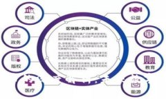 Tokenim与Kyber代币的深度解析：未来数字资产投资