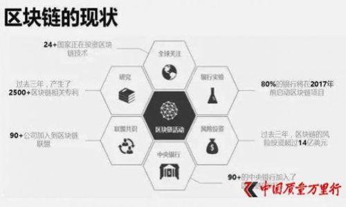 
  虚拟币钱包APP最新版下载：安全、便捷管理您的数字资产 / 
 guanjianci 虚拟币钱包,数字资产管理,加密货币存储 /guanjianci 
```

## 虚拟币钱包APP最新版下载：安全、便捷管理您的数字资产

在数字经济快速发展的今天，虚拟货币已经渐渐融入日常生活。随着比特币、以太坊等虚拟货币的崛起，越来越多的人们开始关注如何安全而便捷地存储和管理这些数字资产。虚拟币钱包的出现为用户提供了一个安全的解决方案。在本文中，我们将为您介绍虚拟币钱包APP的下载与使用，以及相关的安全性和管理技巧，帮助您更好地通过这些工具管理数字资产。

## 一、虚拟币钱包介绍

虚拟币钱包是一种存储、管理和安全交易加密货币的应用程序。用户可以通过这类钱包进行虚拟货币的接收、存储和发送。它们可以是软件钱包，也可以是硬件钱包。软件钱包通常分为桌面钱包、移动钱包和在线钱包，而硬件钱包则是物理设备，提供了更高的安全性。

在选择虚拟币钱包时，用户应该考虑多个因素，包括安全性、易用性、支持的货币种类、费用等。对于初学者来说，一个友好且功能齐全的钱包是一个不错的选择。

## 二、虚拟币钱包的类型

### 1. 热钱包与冷钱包

热钱包是指始终保持在线，方便用户随时进行交易的虚拟币钱包。它们通常易于使用，适合频繁交易。然而，由于持续在线，热钱包相对更容易受到黑客攻击，因此风险较高。

冷钱包则是指不与互联网连接的设备或纸质钱包，存储安全性高，适合长期保存虚拟资产。尽管其使用不如热钱包便捷，但它在安全性上具有不可比拟的优势。

### 2. 移动钱包

移动钱包是用户在智能手机上使用的一种虚拟币钱包。这样的应用程序便于用户在任何地方便捷地管理他们的数字资产，通常具有良好的用户界面和功能齐全的体验。

### 3. 桌面钱包

桌面钱包是安装在电脑上的应用程序，提供了较高的安全性和控制权。虽然桌面钱包的使用不如移动钱包便捷，但它为用户提供了更好的私钥管理。

## 三、下载安装虚拟币钱包APP的步骤

### 1. 选择适合的虚拟币钱包

在下载虚拟币钱包前，首先需要根据个人需求选择一款合适的APP。可以通过阅读用户评价、查看安全性等信息来做出选择。

### 2. 下载APP

访问应用商店，如Apple App Store或Google Play Store，搜索所选的虚拟币钱包，然后点击下载安装。确保下载应用是官方的，并且开发者是值得信赖的公司。

### 3. 注册并设置

下载完成后，打开应用程序，根据提示进行注册与账号设置。通常需要输入Email、设置密码等，部分应用还需要进行二次验证，确保账号安全。

### 4. 备份和恢复措施

在完成设置后，务必进行钱包的备份。大多数虚拟币钱包都会生成一组助记词，用户需要将其安全保存，以便在设备丢失或更换时能方便恢复。

## 四、使用虚拟币钱包的安全策略

### 1. 开启双重认证

双重认证是一种提高账户安全性的有效手段。用户可以在设置中启用此功能，从而在登录或转账时，需要通过额外的验证，提高账户安全性。

### 2. 保持软件更新

虚拟币钱包开发人员会定期发布补丁，以提高软件的安全性和性能。用户需要保持软件的更新，确保使用最新版本，以防范安全漏洞。

### 3. 不连接公共Wi-Fi

在管理虚拟资产时，切忌在不安全或公共的Wi-Fi网络上进行交易，因为这些网络容易受到网络攻击的威胁。

### 4. 使用强密码且定期更换

强密码是保护虚拟币钱包的重要因素。用户应当使用复杂而唯一的密码，并定期更换以确保安全。

## 五、针对用户常见问题的详细解答

### 1. 如何选择合适的虚拟币钱包？

选择适合自己的虚拟币钱包需要考虑多个方面。首先，要明确自己的需求。如果你是短期交易者，热钱包可能是最佳选择，方便随时进行买卖。如果你是长期持有者，冷钱包将提供更好的安全性。

其次，安全性是选择钱包的重要指标，包括钱包是否开源，开发团队是否透明，是否得到社区的认可等。此外，钱包支持的币种、用户的评价以及是否有良好的客服支持，都是需要考量的因素。

最后，界面的友好性和操作的便捷性，也是用户在使用虚拟币钱包时的重要考虑。选择一款使用简单且功能齐全的APP，会让你的虚拟货币管理体验更加顺畅。

### 2. 如何保障虚拟币钱包的安全？

保障虚拟币钱包的安全，用户需遵循以下几个原则。首先，应该选择行业内知名度高、安全性强的钱包应用。其次，设置复杂的密码，并定期进行更换，以降低被破解的风险。

开启双重认证是增强账户安全性的有效手段之一，它能为你的账户增加额外的保护层。用户要时刻保持对账户活动的监控，一旦发现异常及时采取措施。

备份助记词和私钥同样重要。这些信息是你找回账户的唯一凭证，若丢失将无法恢复。备份后，应将这些信息妥善保管，不让他人知晓。

最后，定期检查软件更新，及时更新钱包应用，以安装最新的安全补丁，降低被攻击的风险。

### 3. 使用虚拟币钱包需交纳交易费用吗？

使用虚拟币钱包进行交易时，通常是需要支付一定的交易费用的。具体费用依据不同的交易所、网络 congestion 状况以及加密货币本身的网络规则而异。

例如，比特币交易的费用主要取决于区块链的块大小和网络的使用量。网络拥堵程度越高，费用通常也越高。用户在交易前可以查询当前的网络费用，并选择合适的时机进行交易，以节省费用。

部分虚拟币钱包还允许用户自定义交易费用，用户可以根据急需程度选择支付较高或较低的费用。

### 4. 如何恢复丢失的虚拟币钱包？

如果您的虚拟币钱包丢失了，首先依据您设置的备份信息进行恢复。大多数虚拟币钱包在首次设定时会给用户生成助记词。这些助记词是恢复助文件的唯一凭证。

在找到助记词或私钥后，重装钱包应用并选择“恢复钱包”选项，根据提示输入助记词或私钥，即可找回您的虚拟资产。

若未备份助记词或私钥，则无法找回账户。因此，备份和安全存储这些信息至关重要。

### 5. 虚拟币钱包有什么便捷的功能？

现代虚拟币钱包通常配备多种便捷的功能，包括快速发送和接收虚拟货币的能力、实时价格提醒、货币转换、数据分析等。

许多钱包还内置了交易所的功能，允许用户直接在APP内进行交易，展示虚拟货币价格图表并提供历史数据分析，以帮助用户做出决策。

此外，用户还可以通过设置安全提醒、交易日志等功能来追踪他们累计的资产情况。这些功能不仅提升了用户体验，也帮助用户更好地管理他们的数字资产。

总结来说，虚拟币钱包是用户管理加密货币的重要工具，通过选择合适的APP并采取必要的安全措施，可以为用户带来更好的体验和更加安全的管理环境。