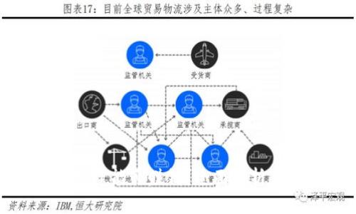 加密货币投资能否赚钱？全面解析与实战指南