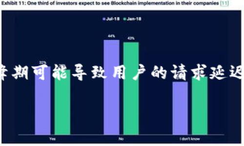   Tokenim 不能转币的原因解析 / 
 guanjianci Tokenim, 转币, 区块链 /guanjianci 

### Tokenim 不能转币的原因解析

Tokenim 是一家致力于为用户提供安全、便捷的数字资产管理服务的平台。然而，用户在使用 Tokenim 过程中，有时候会遇到无法转币的情况。这种现象可能会让用户感到困惑与不安。为了帮助用户更好地理解这一问题，本文将详细分析 Tokenim 不能转币的原因，包括系统限制、用户操作问题、网络问题以及资产安全等多个方面。

#### 一、系统限制

首先，Tokenim 可能在某些情况下对转币进行了系统限制。这种限制通常是为了确保用户的资产安全或维护平台的整体运行稳定。具体情况可能包括：

1. **维护升级**：Tokenim 可能会定期进行系统维护和升级，在此期间平台的某些功能会被临时关闭，包括转币功能。用户在这一期间进行转币操作，系统会自动提示无法完成。

2. **合规要求**：由于数字货币行业的快速发展，Tokenim 必须遵循不同地区的法律法规。如果某项转币服务违反了当地法律规定，Tokenim 将会暂停相关功能以确保合规性。

3. **限额机制**：为了防止洗钱及其他非法活动，Tokenim 可能设定了日转币金额上限。如果用户的转币请求超过了这个限额，系统将不允许其完成转账。

4. **技术问题**：在激烈的市场波动或大流量交易时，Tokenim 的系统可能会出现拥堵，导致转币操作失败。这是一种比较常见的技术问题。

#### 二、用户操作问题

其次，很多时候，用户在操作过程中也可能犯一些错误，这就导致了无法成功转币。下面列举了一些常见的用户操作问题：

1. **地址输入错误**：用户在进行转币时需要输入接收方的地址，如果地址输入错误或格式不正确，转币将无法完成。在区块链网络中，一旦币种发送至错误的地址，是几乎无法复原的。

2. **未满足转账条件**：某些平台在转币之前要求用户满足特定的条件，例如完成身份验证、绑定特定支付方式等。如果用户未完成这些前置条件，系统将会拒绝转币请求。

3. **余额不足**：许多用户在转币时可能会忘记检查自己的账户余额，如果账户余额不足以支撑转账金额及其手续费，转币会自然失败。

4. **版块操作不当**：Tokenim 可能为不同币种设定不同的操作要求，用户在操作时没有注意到这些要求，也会造成转币失败。

#### 三、网络问题

网络问题也是导致 Tokenim 无法转币的一大因素。用户在转币时，需保证网络环境良好，以确保信息传输的顺利进行。常见的网络相关问题包括：

1. **网络不稳定**：在发送转币请求时，如果用户的网络连接不稳定，可能导致请求未能成功到达Tokenim 的服务器。

2. **超时或延迟**：在高峰期，网络延迟可能增大，这容易造成转币请求响应超时，导致用户无法顺利完成操作。

3. **服务提供商问题**：若用户所使用的网络服务提供商发生了技术故障，可能会影响用户与 Tokenim 的连接。

#### 四、资产安全考虑

Tokenim 在资产安全方面采取了一系列严密的措施，有时会导致用户在发币时遇到困难。安全考虑的几个方面包括：

1. **二次验证机制**：为了保障用户资产安全，Tokenim 可能要求用户在进行大额转币时进行二次验证，例如短信验证码或邮箱确认，这会增加转币的时间，但也能有效防止不当转账。

2. **风险监测系统**：Tokenim 配备了实时风险监控系统，如果监测到用户的操作存在异常，系统会自动阻止转币，以防止可能的资金损失。

3. **限时冻结**：偶尔，Tokenim 会对某些账户实施限时冻结，特别是当系统侦测到用户的转币行为与正常行为不符时，以便进行进一步的审查。

#### 五、总结

综上所述，Tokenim 不能转币的原因可能涉及多个因素，包括系统限制、用户操作问题、网络问题及资产安全考虑等。用户如果遇到无法转币的情况，首先应检查自己的操作是否符合要求，如果确认无误，可以进一步联系 Tokenim 的客服以获得帮助和解决方案。

---

### 相关问题

接下来我们将探讨与 Tokenim 不能转币相关的五个问题，每个问题将逐一详细阐述。

#### 问题一：Tokenim 的转币限制通常是什么原因？

Tokenim 的转币限制通常有以下几个原因。首先，如前文所述，系统维护和升级会导致转币功能暂时不可用。其次，平台可能会因为合规性的原因暂停某些转币操作，尤其是在涉及特定地区的法律法规时。此外，为了确保资金安全，Tokenim 设定了转币限额，若用户的交易超过此额度，则会被拒绝。最后，技术问题也是导致转币失败的常见原因，其中包括网络拥挤时系统无法处理大量交易。

#### 问题二：如何解决 Tokenim 不允许转币的问题？

要解决 Tokenim 不允许转币的问题，用户首先需确认是否正在进行系统维护。一旦维护结束，转币功能会立即恢复。其次，用户需检查自己的账户状态，确保已完成所有身份认证，并核实账户余额是否充足。如果问题依然存在，最为重要的是联系 Tokenim 客服，提供详细的转币信息和错误提示，客服人员会协助用户仔细检查并解决任何潜在问题。

#### 问题三：资产安全如何影响Tokenim 的转币？

资产安全是 Tokenim 的首要考虑之一，因此相关的转币限制和验证机制被设计以保护用户资金。例如，对于大额提现，Tokenim 通常会要求用户进行多重身份验证，以确保转账请求来自合法授权用户。此外，若系统检测到账户存在异常活动，会短暂冻结转币功能，待用户确认后才能恢复。这些措施虽然可能导致转币延迟，但能极大地提高用户资产的安全性。

#### 问题四：如何防止转币过程中出现错误？

防止转币过程中出现错误的关键在于用户在操作前的谨慎步骤。用户应仔细核对接收方的地址，确保其格式及内容的正确性。同时，要确保自己的账户余额不仅能覆盖转账金额，还应包括可能产生的手续费。说服自己在转币前应尽量避免紧急和仓促的决策，最好再次确认所输入的信息反复检查，以确保无误。

#### 问题五：是什么因素会导致Tokenim 的网络转币失败？

Tokenim 的网络转币失败通常与多种网络因素有关。首先，用户的本地网络不稳定会直接导致转币失败。其次，服务提供商可能因为技术故障而影响 Tokenim 使用体验。此外，高峰期可能导致用户的请求延迟或超时，使得转币操作无法完成。为了降低这些风险，用户需选择一个稳定的网络环境进行转币，并避免在网络高峰期进行大额交易。

通过本文，用户可以对 Tokenim 不能转币的问题及解决方案有更加清晰的认识，并做到未雨绸缪，确保在未来的操作中减少类似问题的出现。
