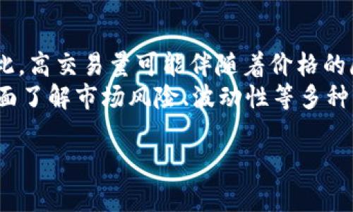 币圈24h额是什么意思

在加密货币的世界中，