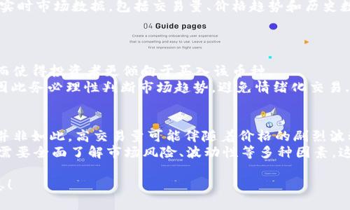 币圈24h额是什么意思

在加密货币的世界中，