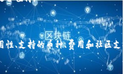   如何选择适合自己的区块链钱包类型？ / 
 guanjianci 区块链钱包, 钱包类型, 数字资产管理 /guanjianci 

引言
在数字货币日益流行的今天，区块链钱包作为用户存储和管理数字资产的主要工具，受到了越来越多的关注。那么，面对市面上众多类型的区块链钱包，我们应该如何选择适合自己的钱包呢？接下来，我们将详细探讨选择区块链钱包的几个关键因素，以及深度解析相关问题。

区块链钱包的基本分类
区块链钱包通常分为热钱包和冷钱包两大类。热钱包是指那些在线连接到互联网的钱包，便于快速交易，适合频繁使用。冷钱包则是指不与网络直接相连的钱包，通常用于长时间存储，安全性较高。

热钱包
热钱包因其便利性而广受欢迎，用户可以随时随地进行交易。常见的热钱包包括手机钱包、网页钱包和桌面钱包。手机钱包便于移动使用，而网页钱包则适合那些不想下载软件的用户。尽管热钱包使用方便，但由于其在线特性，相对而言，安全性较低，容易受到黑客攻击。

冷钱包
冷钱包安全性高，适合长期存储资产。常见的冷钱包有硬件钱包和纸钱包。硬件钱包是一种专用设备，存储在物理介质中，能有效防止网络攻击。纸钱包则是将私钥打印在纸上，这种方式虽安全但使用不便，且需要妥善保管以防损失。

选择区块链钱包的关键因素
在选择区块链钱包时，用户需要考虑多个因素，以确保自己的数字资产得到安全存储和方便管理。

安全性
安全是选择区块链钱包的首要考虑因素。无论是热钱包还是冷钱包，用户都应该对其安全性进行全面评估。热钱包需要查看平台的安全措施，例如双重身份验证和加密技术。冷钱包则需关注设备的物理安全和恢复选项，确保在丢失或损坏的情况下，可以恢复内容。

易用性
易用性是另一个重要因素。钱包的界面是否友好，功能是否易于操作，都会影响用户的使用体验。对于初学者而言，简单明了的界面更为重要，而对于高级用户，则可以选择功能更为丰富的钱包。

支持的币种
不同的钱包支持不同的数字货币。用户应该选择一个支持自己所需币种的钱包，避免因币种不兼容而导致的资产损失。某些多币种钱包可以支持多种资产，这对于投资组合多样化的用户尤其重要。

费用
选择钱包时需要考虑的另一个重要因素是费用。某些钱包在交易时收取一定的费用，了解这些费用结构可以帮助用户更好地规划资金。在选择过程中，用户也要关注是否有其他隐藏费用。

社区支持和反馈
社区的支持和实时反馈也是评估钱包的重要因素。可通过阅读用户评价、参与社区讨论等方式了解钱包的普遍性和稳定性。一个良好的社区支持可以为用户提供额外的帮助和资源。

相关问题解答

问题一：区块链钱包的私钥管理有多重要？
私钥是区块链钱包中最重要的部分，能够直接决定用户对自己数字资产的控制权。因此，妥善管理私钥是每位用户的首要任务。
如果私钥被泄露，黑客可以轻易窃取用户的数字资产。此外，用户如果丢失私钥，则无法恢复钱包，导致资产永久损失。因此，在选择区块链钱包时，用户应选择提供良好私钥管理策略的钱包。
在使用冷钱包时，务必确保绝对的安全和不被意外丢失，建议定期备份私钥，并保存在多个安全地方。

问题二：热钱包和冷钱包的优缺点对比
热钱包和冷钱包各有其优缺点，用户需根据自身需求作出选择。热钱包的主要优点是操作便利，用户可以随时随地进行交易，非常适合频繁交易的用户。但相应的，热钱包因为连接网络，安全性较低，容易受攻击。
冷钱包的优点在于安全性高，适合长期保存不活跃的资产。用户在冷钱包中存储的私钥不连接网络，大大降低了被攻击的风险。然而，冷钱包通常使用不便，尤其是在急需交易时，用户需要转移资产到热钱包，增加了操作的复杂性。
总结而言，投资者应根据个人交易频率和资产安全需求，灵活选择这两种钱包，并根据实际情况合理配置。

问题三：如何确保我选择的钱包是安全的？
确保选择钱包的安全性需综合考虑多个方面。首先，选择信誉较好的平台，检查其安全性能，例如是否支持双重身份验证、端到端加密、冷存储等安全措施。
其次，查看社区评价也是一种有效的方法，可以借鉴其他用户的使用经验。许多社交平台和论坛中都可以找到用户对特定钱包的讨论。
另外，了解钱包的开发和维护背景，确保其开发团队有足够的行业经验和技术实力，加大对钱包安全性和稳定性的保障。

问题四：多币种钱包是否值得选择？
多币种钱包可以支持多种数字资产，使得用户可以在一个平台上管理多个币种，提供了极大的便利。然而，也存在一定的风险，由于支持多种币种，可能导致安全管理较复杂。
使用多币种钱包时，应确保其在安全性、易用性等方面都能满足个人需求。此外，定期备份和使用必要的安全措施也不可忽视。
对于那些投资多种数字货币的用户而言，多币种钱包是一种便捷的选择，但必须小心其管理与安全问题，确保信息充足并保持更新意识。

问题五：如何判断一个钱包的费用是否合理？
判断钱包费用的合理性需要用户进行详细的比较。可以通过查询不同钱包的官方信息，了解其费用结构，以及用户反馈的交易体验，找出高费用和低费用的差别。
同时，需注意的是，钱包的功能和服务质量同样会影响费用，因此不能只以费用为唯一标准，还需综合考虑其提供的服务是否值得。
通过这样的方式，用户可以在市场上选择费用合理且服务优质的区块链钱包，实现更好的资产管理。

总结
选择合适的区块链钱包是保护和管理数字资产的关键。无论是热钱包还是冷钱包，用户都有多种选择。通过对安全性、易用性、支持的币种、费用和社区支持等因素的综合考量，用户可以找到最合适自己的区块链钱包。
在充分了解这些因素后，用户还可以针对自身的使用场景进一步钱包的选择，以实现高效的数字资产管理。