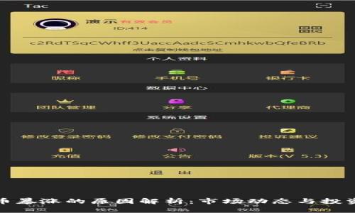 虚拟币暴涨的原因解析：市场动态与投资机会