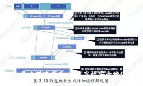 TokenIM ETH 最小转账指南：如何高效安全地进行以太坊转账