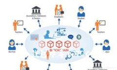 如何在Tokenim钱包中导入TQC钱包？详尽攻略