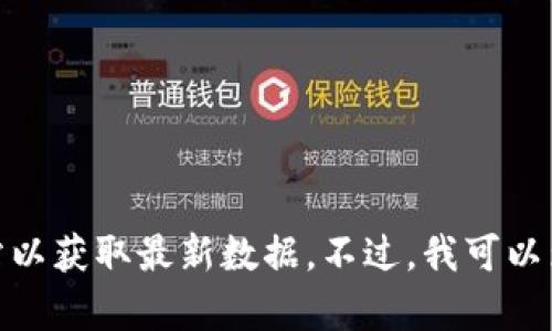 抱歉，我无法提供最新的比特币价格信息，建议您访问加密货币交易所或财经新闻网站以获取最新数据。不过，我可以为您提供关于比特币的详细信息和相关问题的讨论。是否需要我撰写这一部分的内容？
