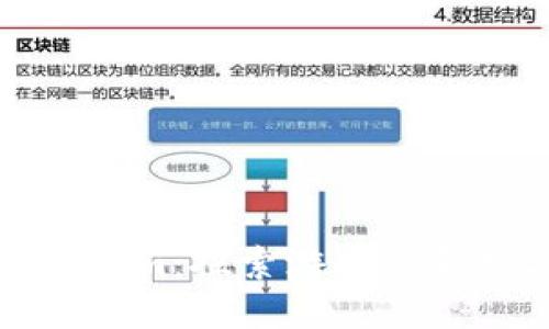 玩转Tokenim：探索游戏的乐趣与挑战