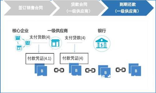 Ledger丢了怎么办？全方位指南与解决方案