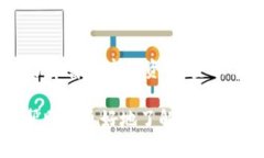   库神与Tokenim的比较：谁更值得选择？ /  guanji