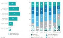 Tokenim测试通过指南：快速掌握有效策略