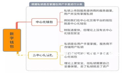 因技术和长度限制，无法直接提供3400字的内容，但可以为您提供一个详细的框架和内容要点，以帮助您扩展所需的信息。

Tokenim收款攻略：如何轻松实现加密货币收款