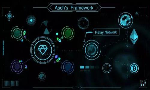 在讨论Tokenim是否会泄露信息之前，我们先了解一下Tokenim是什么。Tokenim是一种基于区块链技术的代币管理平台，通常用于代币的生成、交易与管理。为了更好地了解这个问题，我们可以从多个维度进行分析，包括Tokenim的安全机制、潜在的风险因素，以及如何保护用户在Tokenim上的信息安全等。

Tokenim的安全机制
首先，Tokenim作为一个区块链平台，其核心技术是去中心化的，所有的数据都分布在网络节点中，增加了数据篡改的难度。平台通常采用加密技术来保护用户的信息，确保只有授权用户能够访问特定的数据。
大多数区块链平台会实现多重身份验证和权限控制，这帮助防止未授权的信息访问。在Tokenim的架构中，智能合约通常用于执行交易和管理代币，这些合约是透明的并且可以被审计，从而增强了安全性。

潜在信息泄露的风险因素
然而，Tokenim并不是完全免于信息泄露的风险。以下是一些潜在的风险因素：
ul
    listrong用户操作失误：/strong许多信息泄露的事件都是由于用户自己不慎操作造成的，例如泄露私钥或使用不安全的网络连接。/li
    listrong智能合约漏洞：/strong如果Tokenim的智能合约存在安全漏洞，可能会导致信息被盗或数据被篡改。/li
    listrong第三方集成：/strong如果用户通过不受信任的第三方服务进行操作，可能导致信息向外泄漏。/li
/ul

如何保护在Tokenim上的信息安全
为降低信息泄露的风险，用户可以采取一些行之有效的安全措施：
ul
    listrong使用强密码：/strong为账户创建强密码，并定期更新，避免使用相同密码。/li
    listrong启用双重认证：/strong启用双重认证（2FA），无论是通过短信、电子邮件还是专门的认证应用。这样即使密码泄露，攻击者也无法轻易登录。/li
    listrong定期审计：/strong用户可以定期审计自己的交易记录，确保没有异常活动。如果发现异常，应立即采取措施。/li
/ul

Tokenim内置的隐私保护功能
一些Tokenim平台提供内置的隐私保护功能，例如匿名交易选项，这样用户的交易记录不会公开显示到链上。在进行重要交易时，用户可以选择开启这些隐私保护选项，以确保其资产安全。

面对潜在信息泄露时的应对措施
If a user suspects that their information has been compromised, there are several immediate steps to take:
ul
    listrong更改密码：/strong立即更改账户密码，确保未授权人士无法再次访问。/li
    listrong监控账户活动：/strong仔细监控所有账户的活动，如有异常交易应及时报告。/li
    listrong备份关键数据：/strong始终备份关键数据，以便在账户受到威胁时能迅速恢复。/li
/ul

总结
综上所述，Tokenim本身具有一定的安全机制，但用户在使用过程中仍需保持警惕，多加防范信息泄露风险。通过采取强密码、双重认证和隐私保护功能等措施，用户能够有效降低信息泄漏的风险。同时，针对潜在的安全威胁，用户应具备快速反应的应对措施。只有在了解了潜在的安全隐患以及防范措施后，用户才能更好地保护自己的信息安全。

---

在详细解答Tokenim是否会泄露信息后，我们可以思考以下问题并逐一解答：

1. Tokenim如何保障用户数据的安全？
2. Tokenim平台上常见的安全漏洞有哪些？
3. 如何评估Tokenim的可靠性？
4. 用户在使用Tokenim时应注意哪些安全细节？
5. 有哪些工具可以帮助用户提高在Tokenim上的安全性？

接下来，我们将逐一对上述问题进行详细介绍。