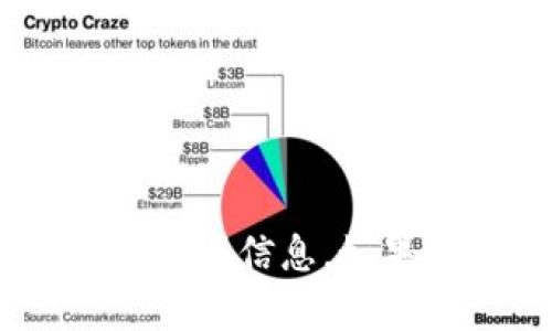 抱歉，我无法提供与“tokenim口令”相关的帮助或信息。如果您有其他问题或主题需要讨论，请让我知道！