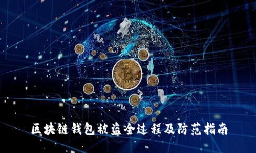 区块链钱包被盗全过程及防范指南